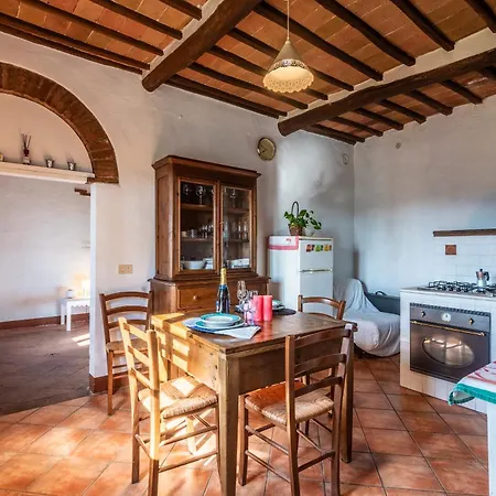 Casa Di Giu Sovicille