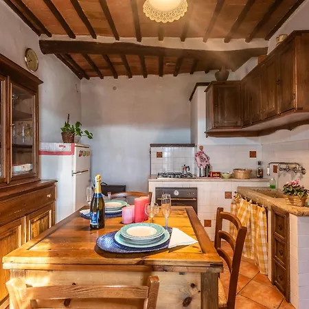 Casa Di Giu Sovicille